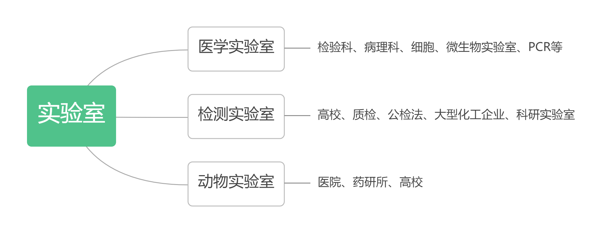 未命名文件.png