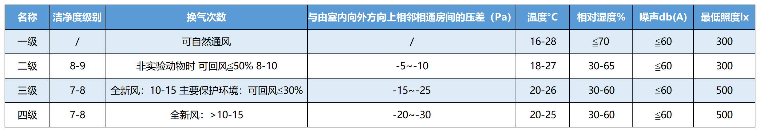 表格_A1H5.png